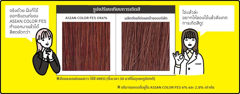 นักวิจัย Asian Color Fes ช่วยเจาะลึกถึงจุดเด่นที่ร้านซาลอนชื่นชอบ