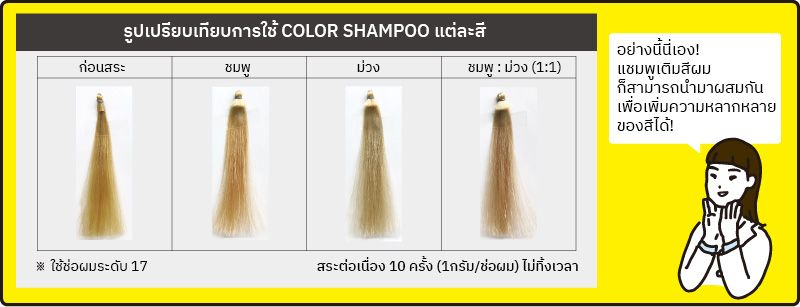 Question & Answer กับผู้เชี่ยวชาญด้านสีย้อมผม